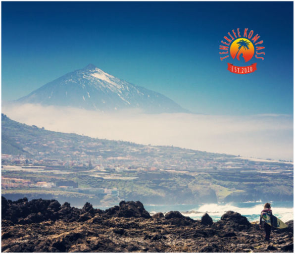 Tenerife Kompass
