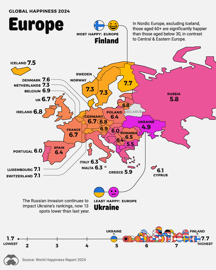 Visual Capitalist
